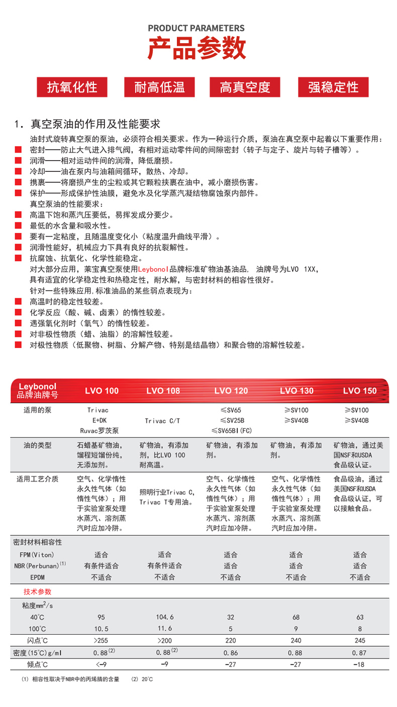 萊寶泵油全系列-詳情_04.jpg